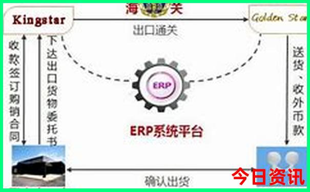 长治市有哪些旅游景点